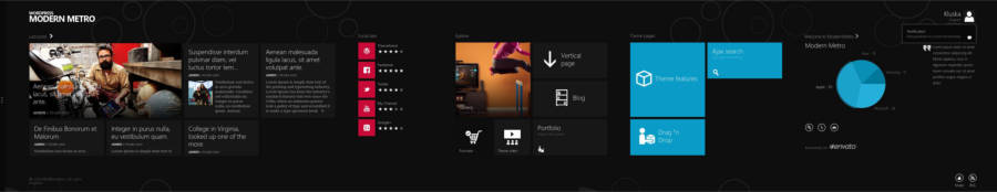 Modern Metro WordPress Theme Home Page